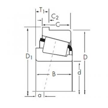 35 mm x 92,075 mm x 29,9 mm  Timken 441/432AB Rolamentos de rolos gravados