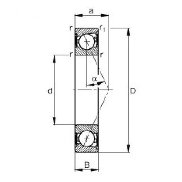 100 mm x 150 mm x 24 mm  FAG B7020-E-2RSD-T-P4S Rolamentos de esferas de contacto angular #1 image